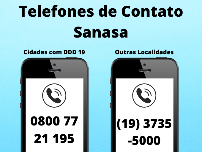 Telefones atendimento Sanasa