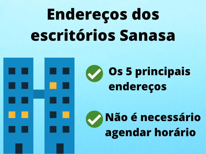 Escritórios e postos de atendimento Sanasa